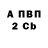 Бутират BDO dima pricko
